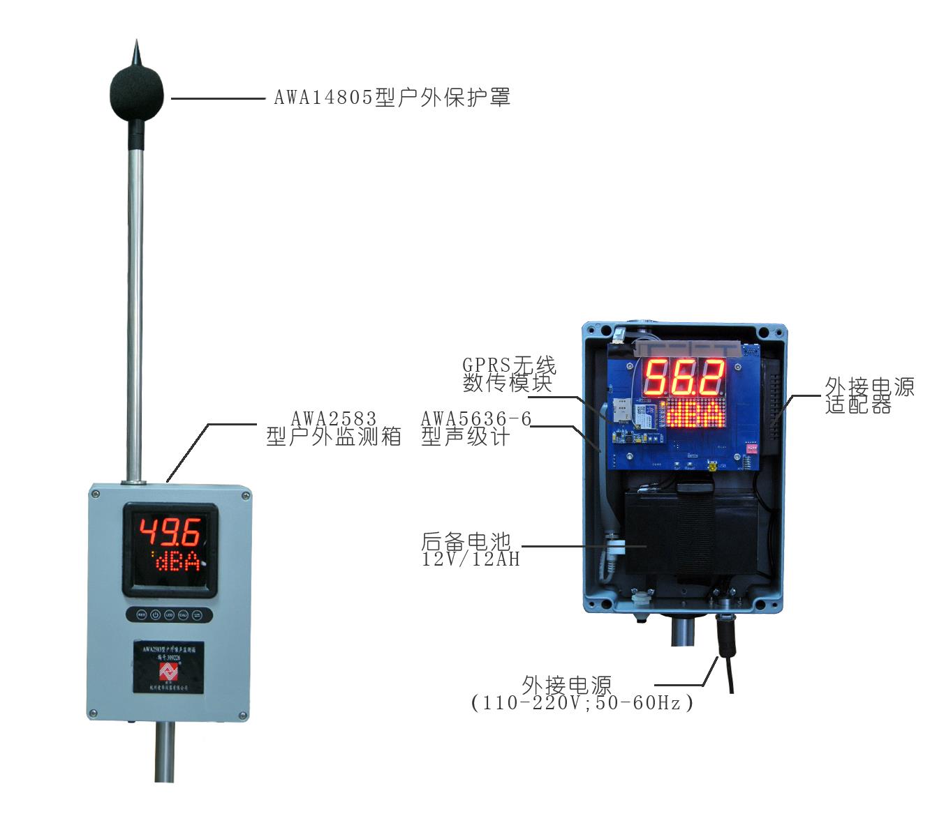 杭州爱华AWA6218S型环境噪声自动监测系统